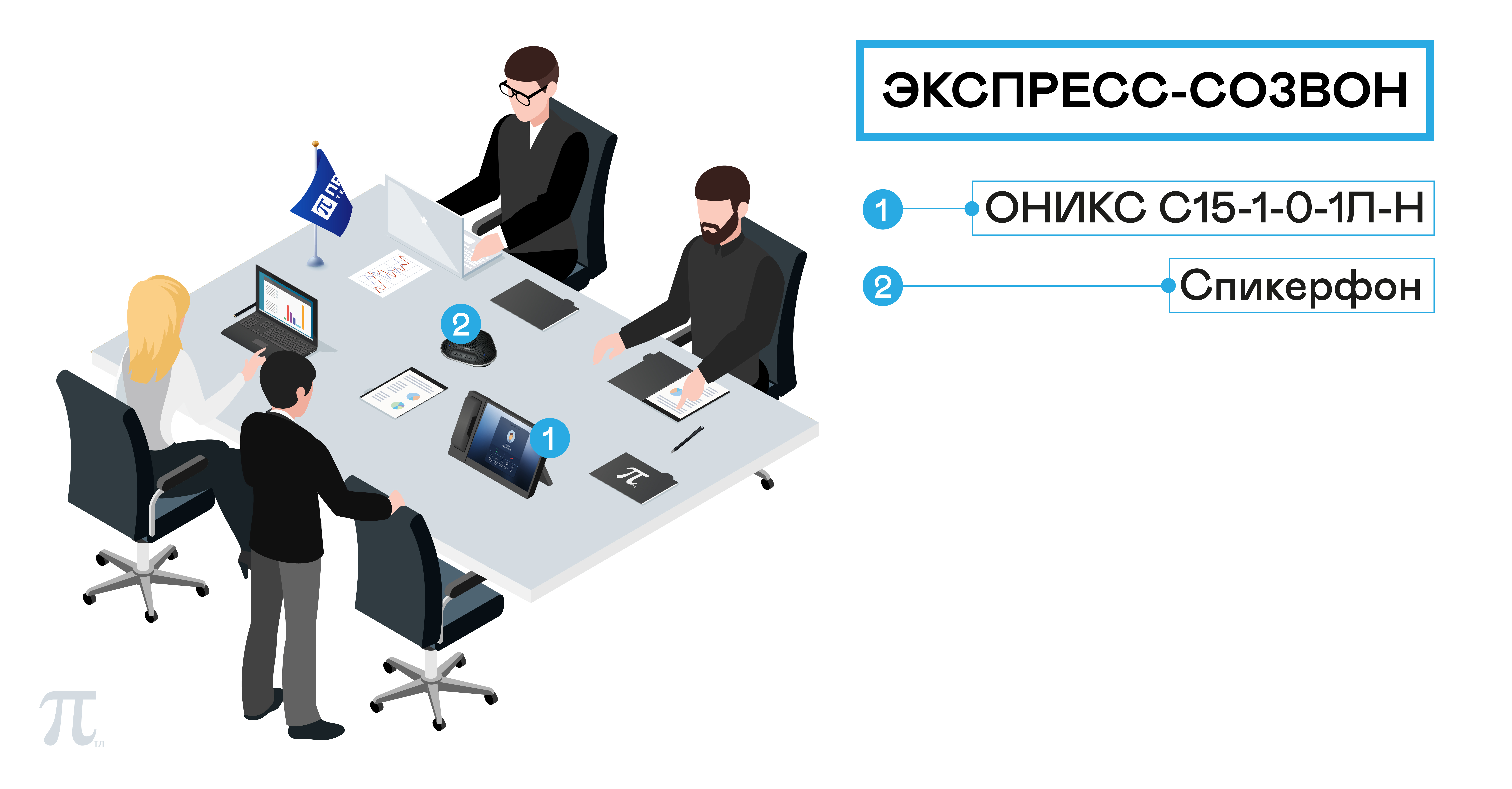Готовое решение Экспресс-созвон