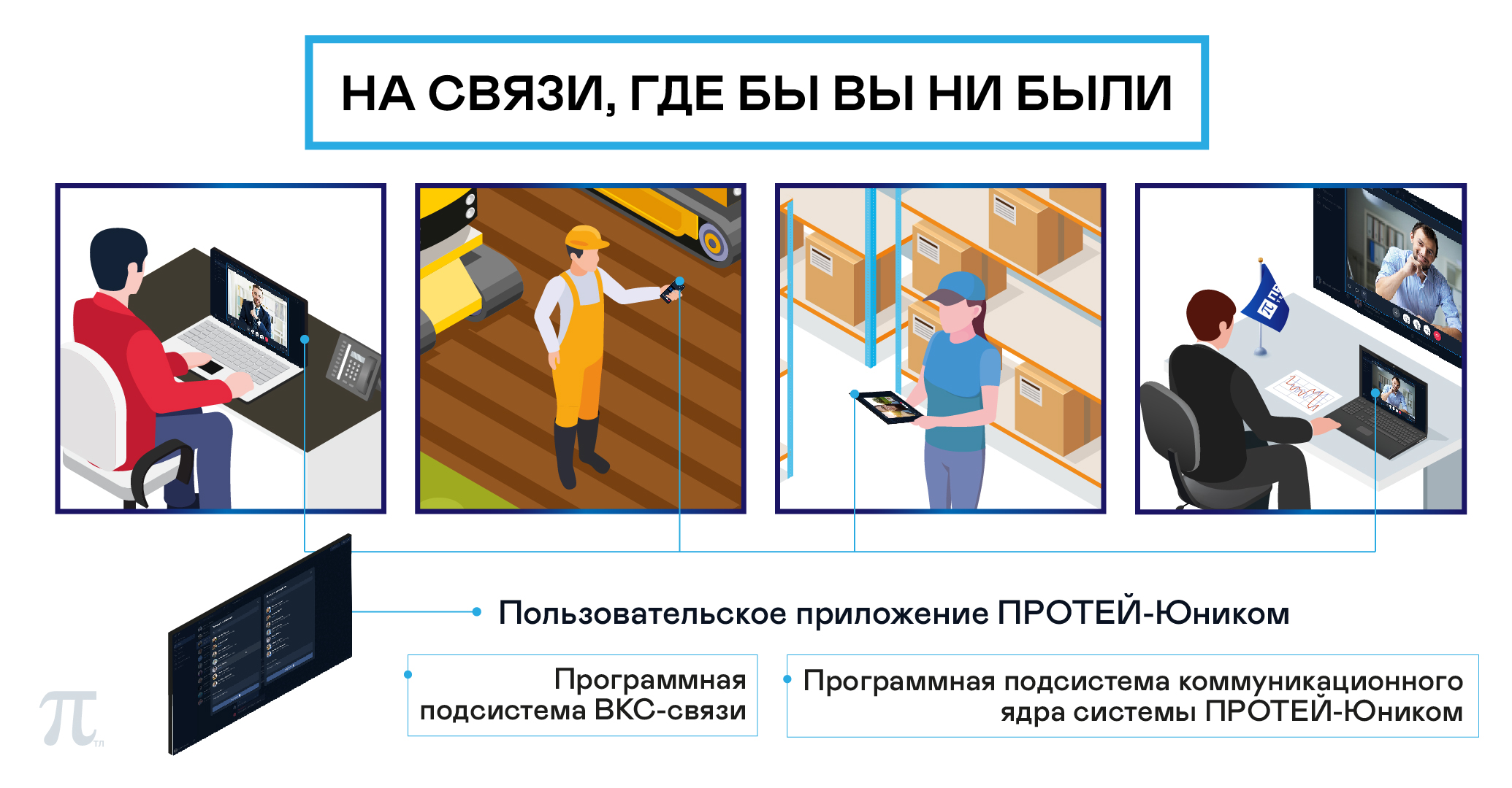 На связи, где бы вы ни были