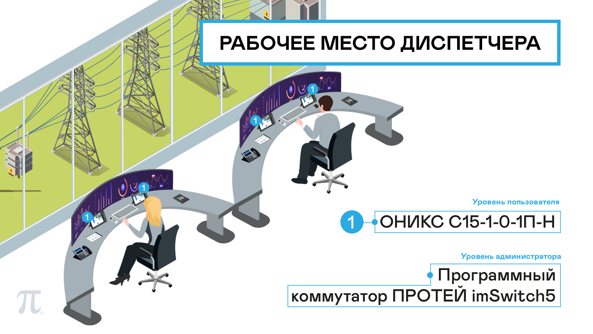 Рабочее место диспетчера