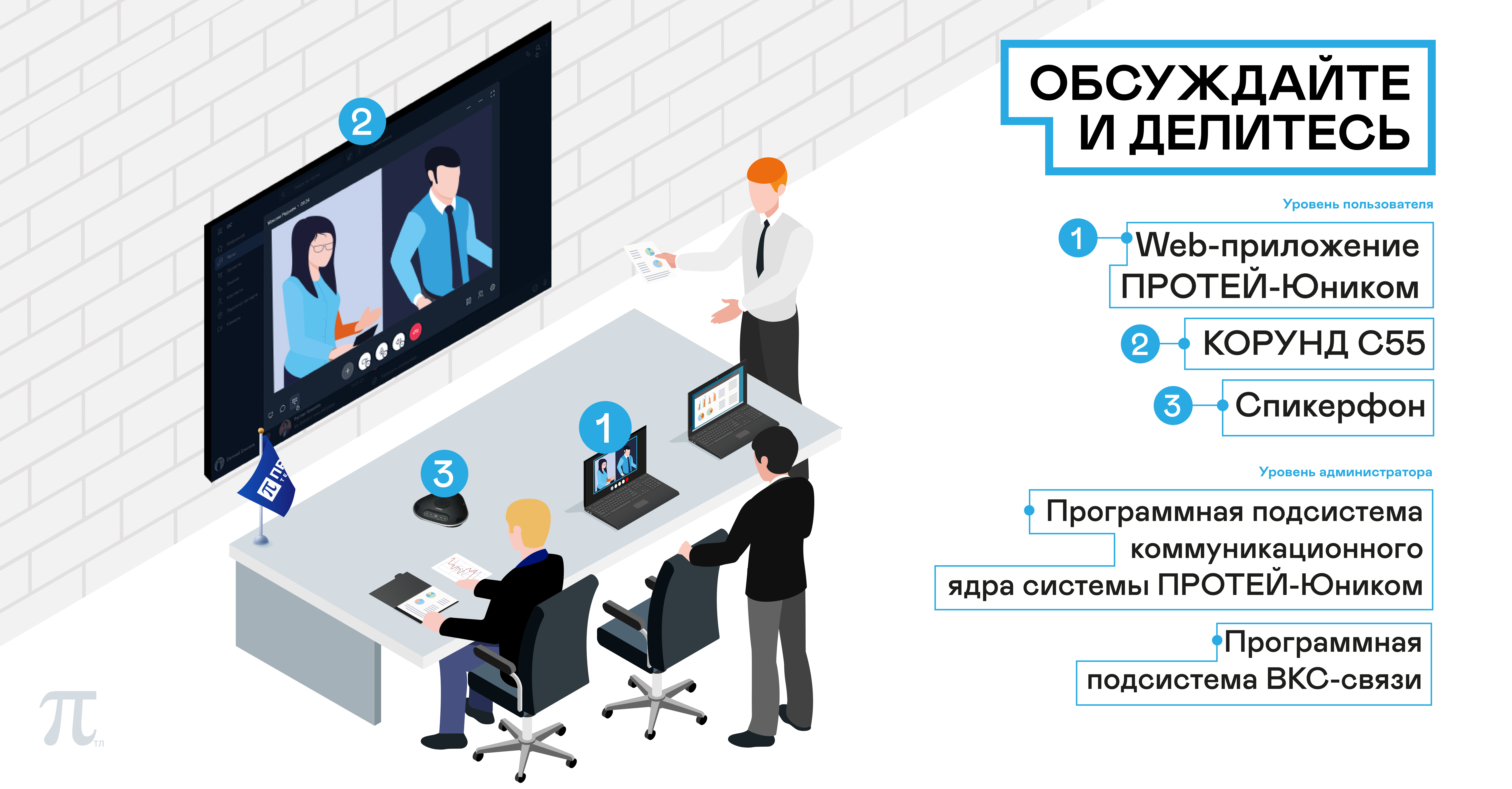 Обсуждайте и делитесь