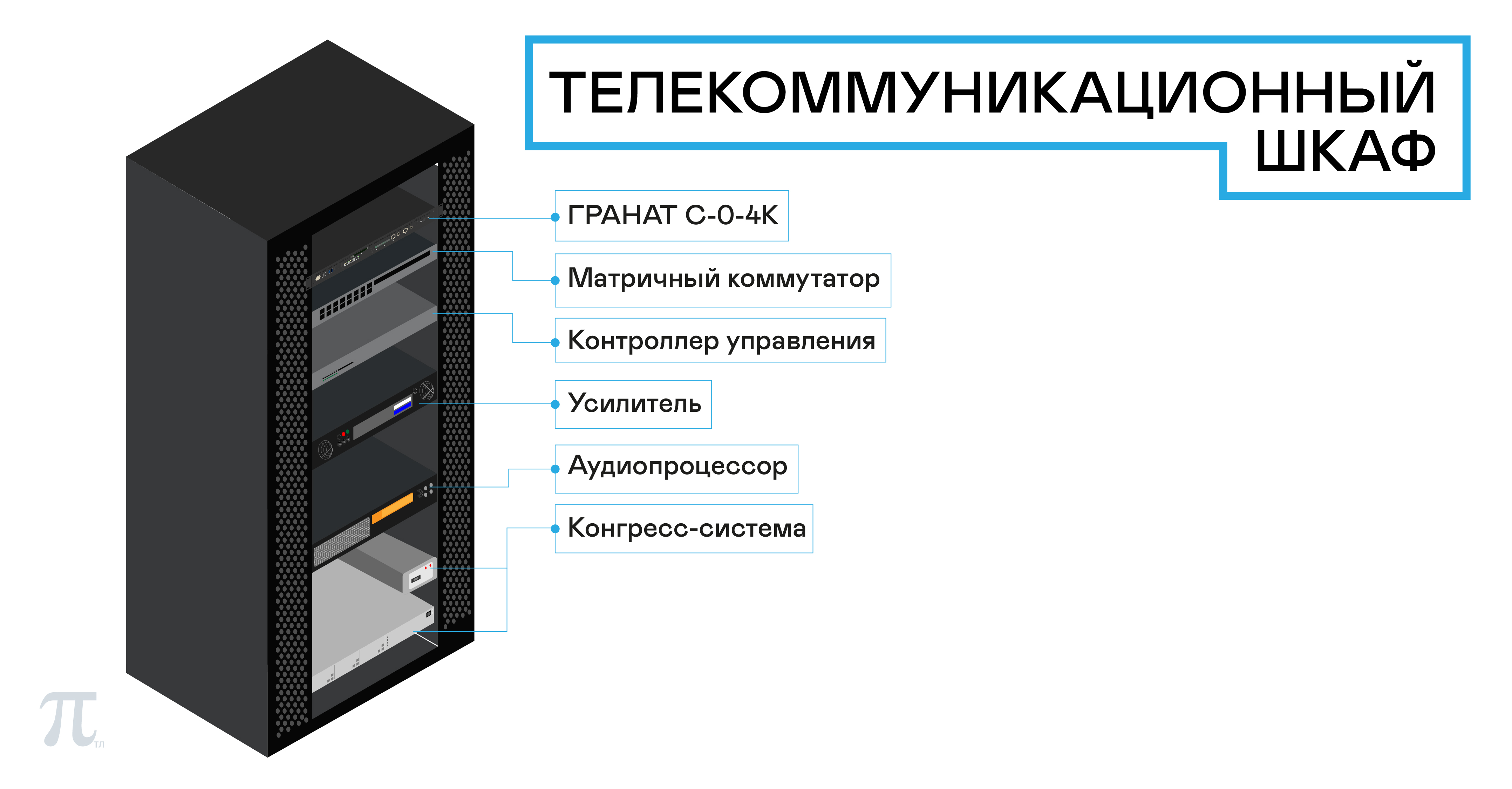 Готовое решение «На случай масштабных переговоров»