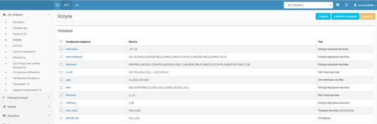 ris.13_pbx
