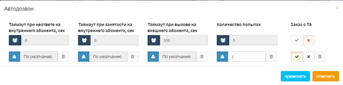ris.5_avtodozvon