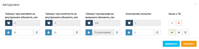 ris.6_avtodozvon