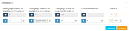ris.6_avtodozvon
