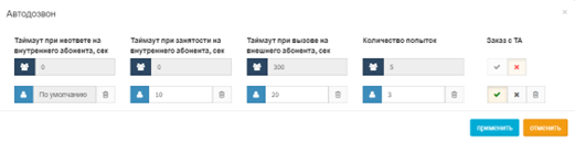 ris.6_avtozvon