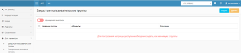 ris.6_zakritie_polzovatelskie_gruppi