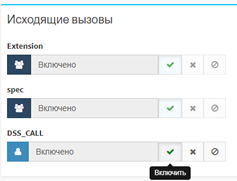 ris.7_ishodyashie_vizovi