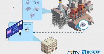 Программное обеспечение ITV интегрировано в IIoT-платформу ПРОТЕЙ PromUC